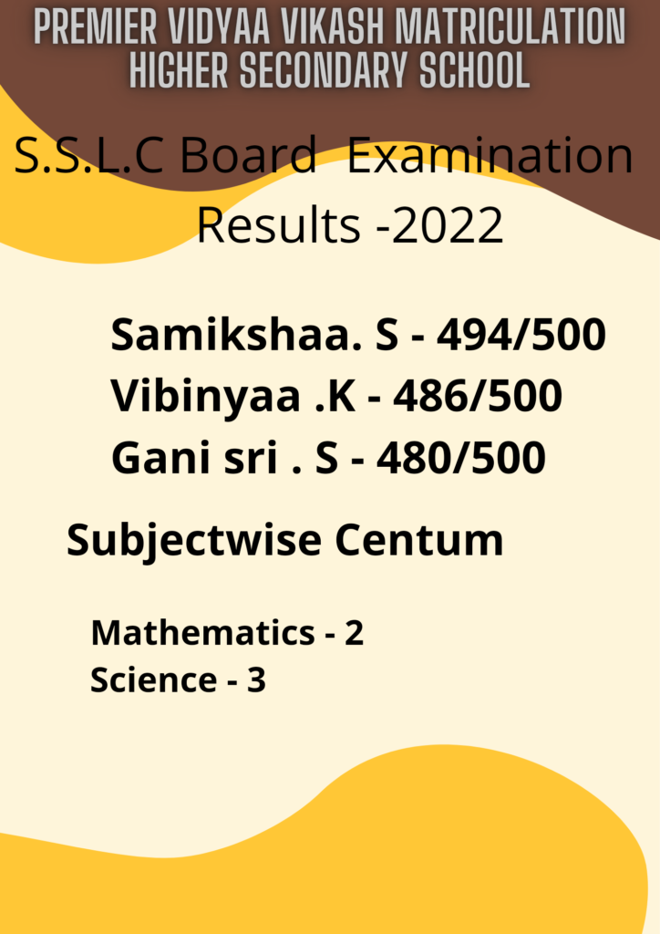 Read more about the article ‘Invigorating Success’