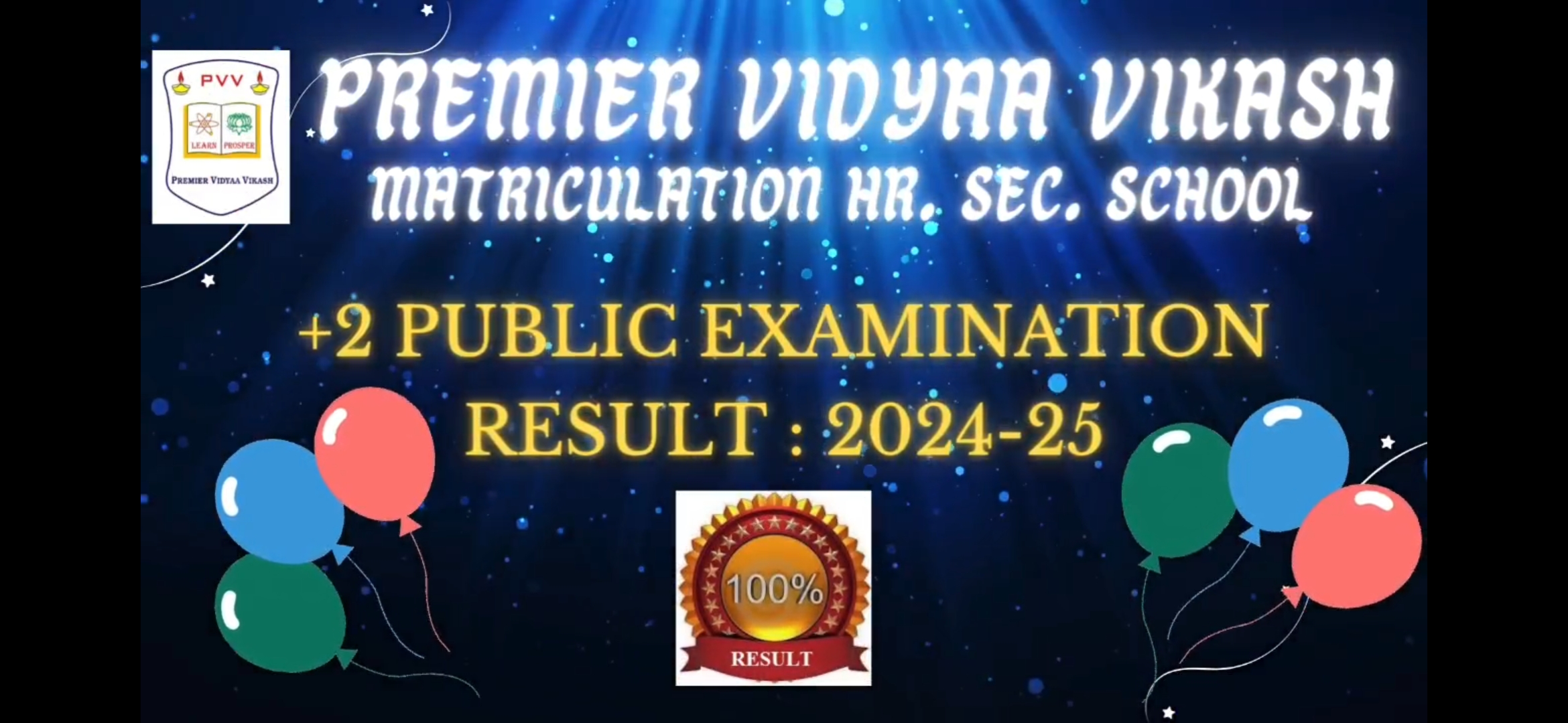Read more about the article XII PUBLIC EXAMINATION RESUTS 2024-25